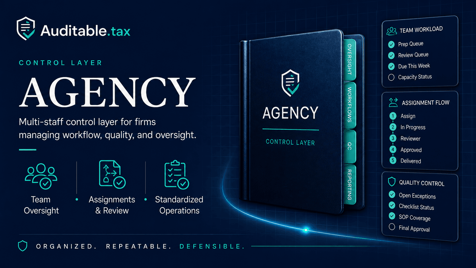 AGENCY governance system preview