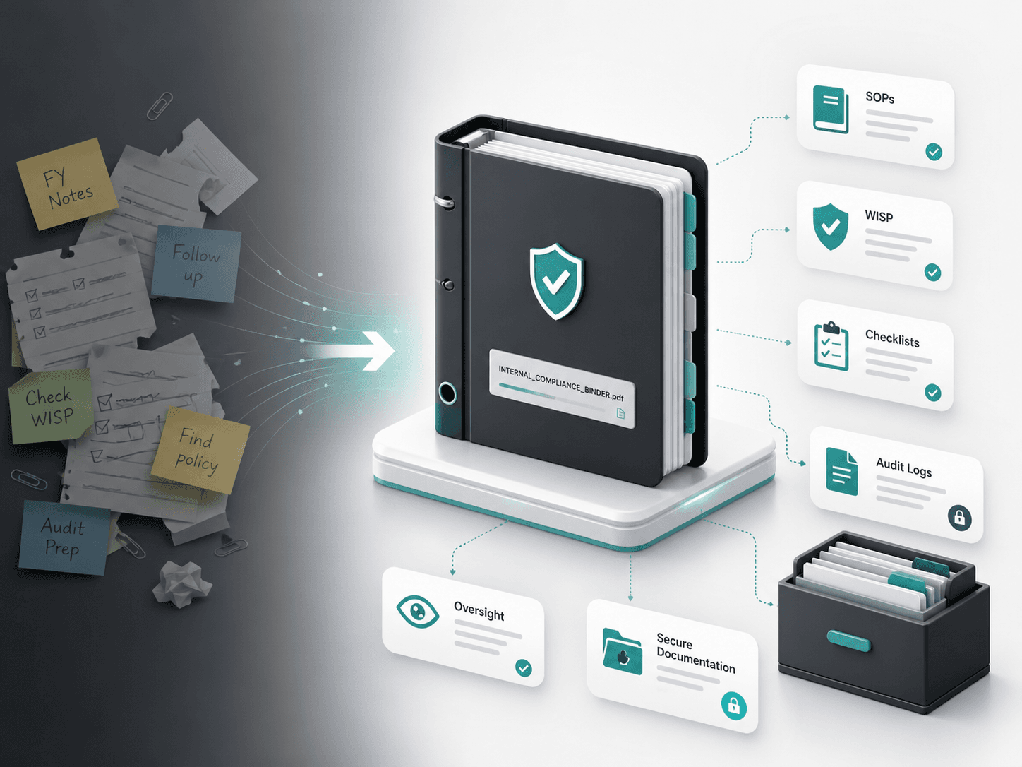 Operating system preview from Auditable.tax